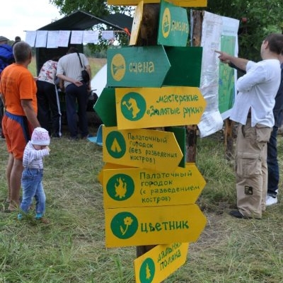 Указатели